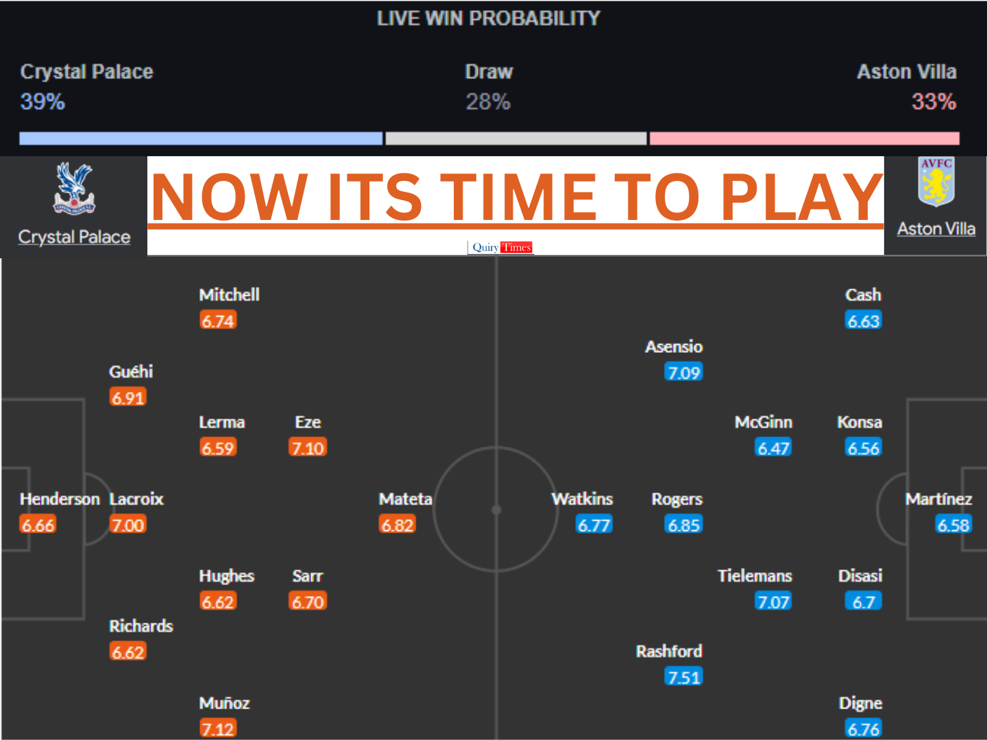 crystal palace vs aston villa