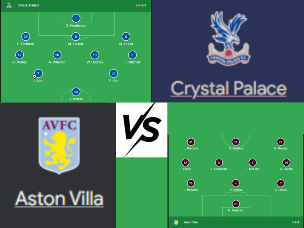 crystal palace vs aston villa LINEUPS